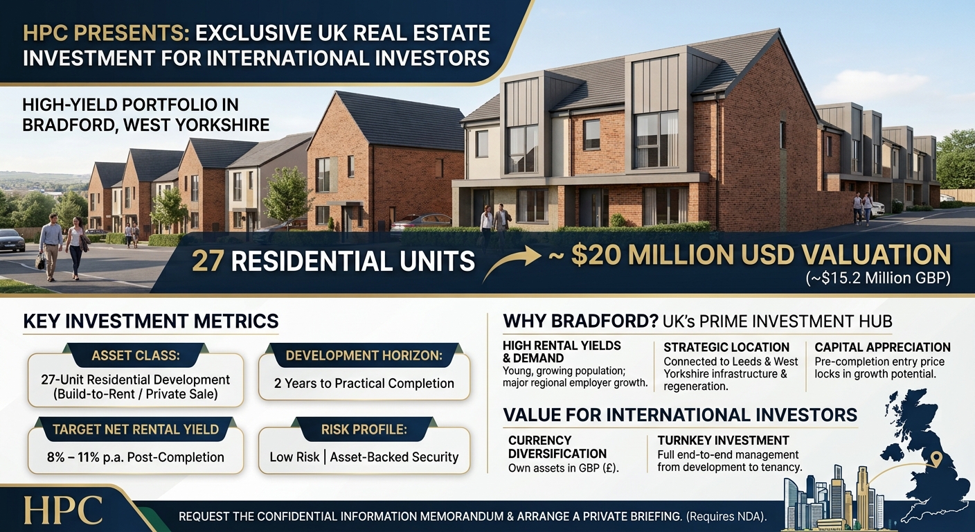 HPC Presents a High-Yield UK Real Estate Investment for Portugal Investors